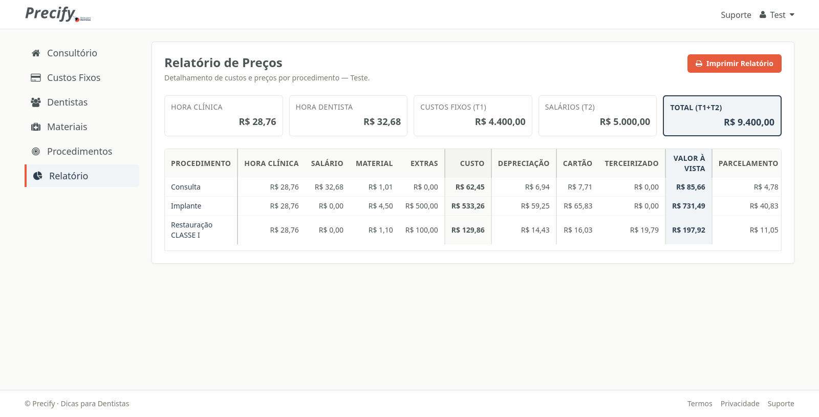 Tela de Relatório do Precify mostrando o detalhamento de custos e preços por procedimento